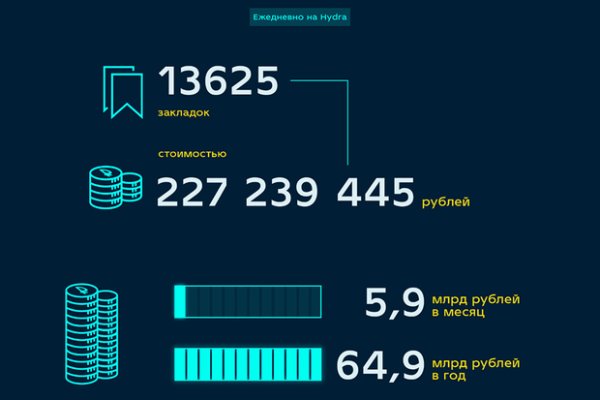 Кракен маркетплейс закрыли